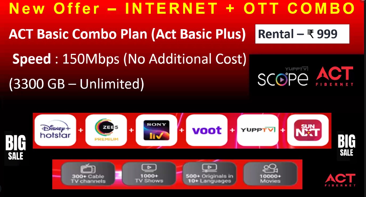 ACT Broadband Plans in Chennai